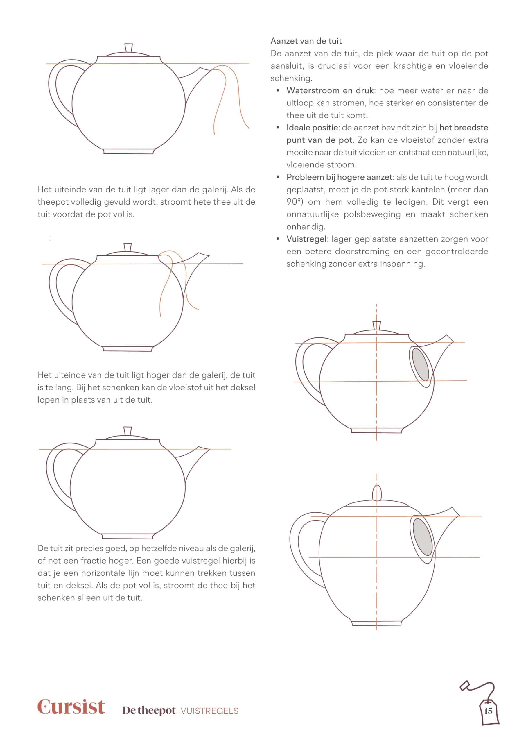 e book: de theepot