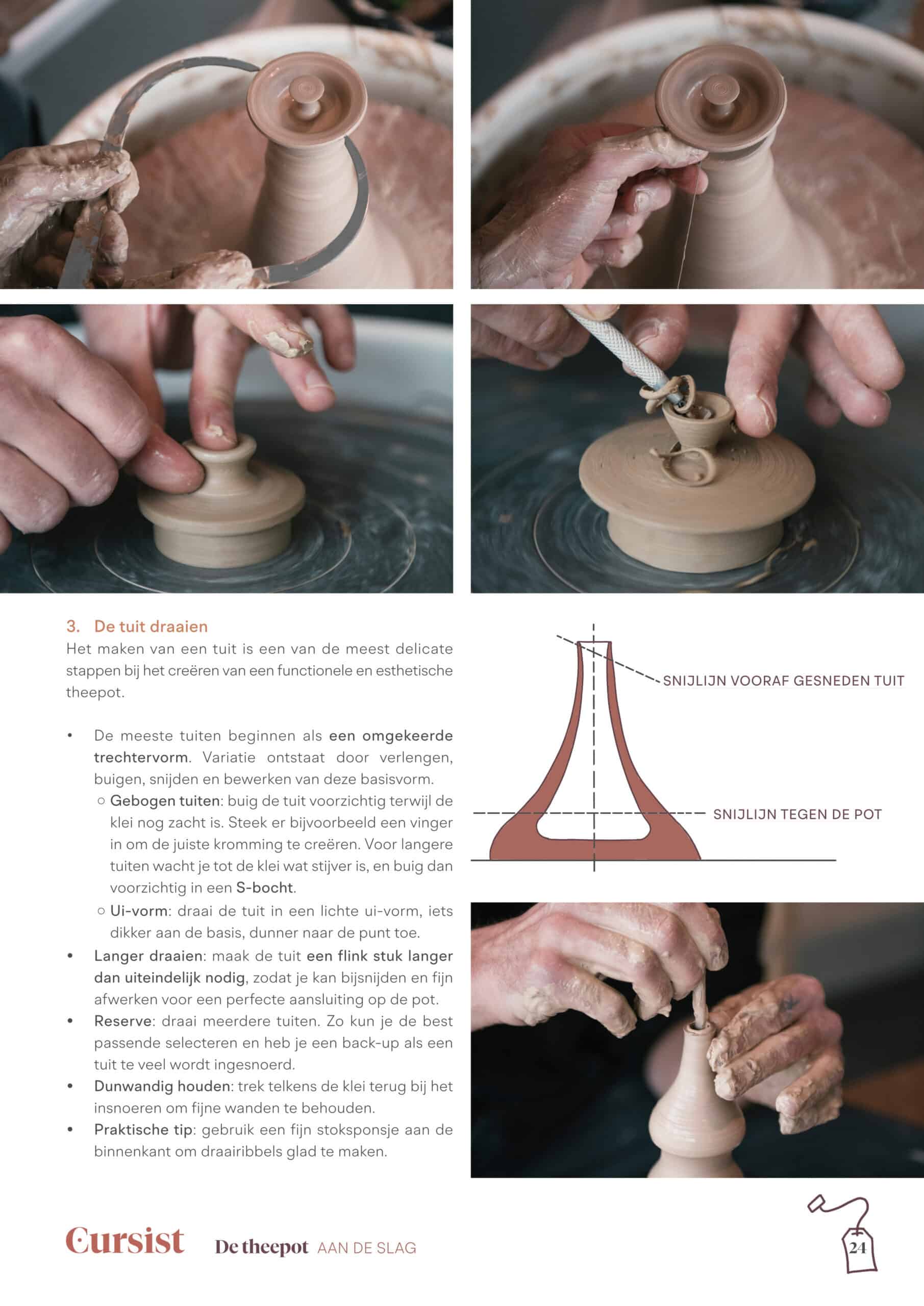 e book: de theepot